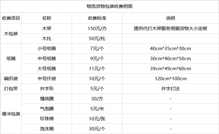 <a href='http://m.xizihzp.cn/a/news/youhuihuodong/15404.html' target='_blank'><u>衡水到湛江貨運專線</u></a>