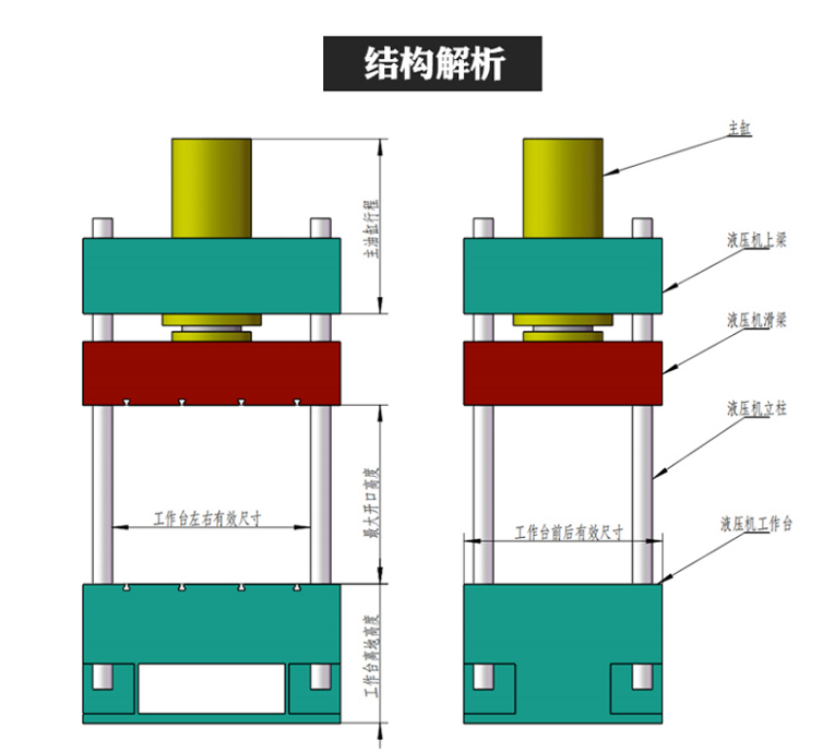 3000噸伺服液壓機(jī)